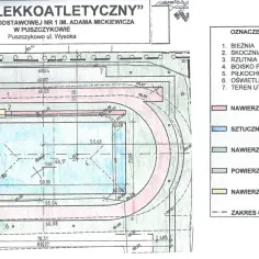 Ile metrów ma bieżnia wokół boiska szkolnego? Odkryj różnice!
